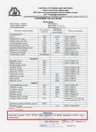 Аналіз води з джерела готелю